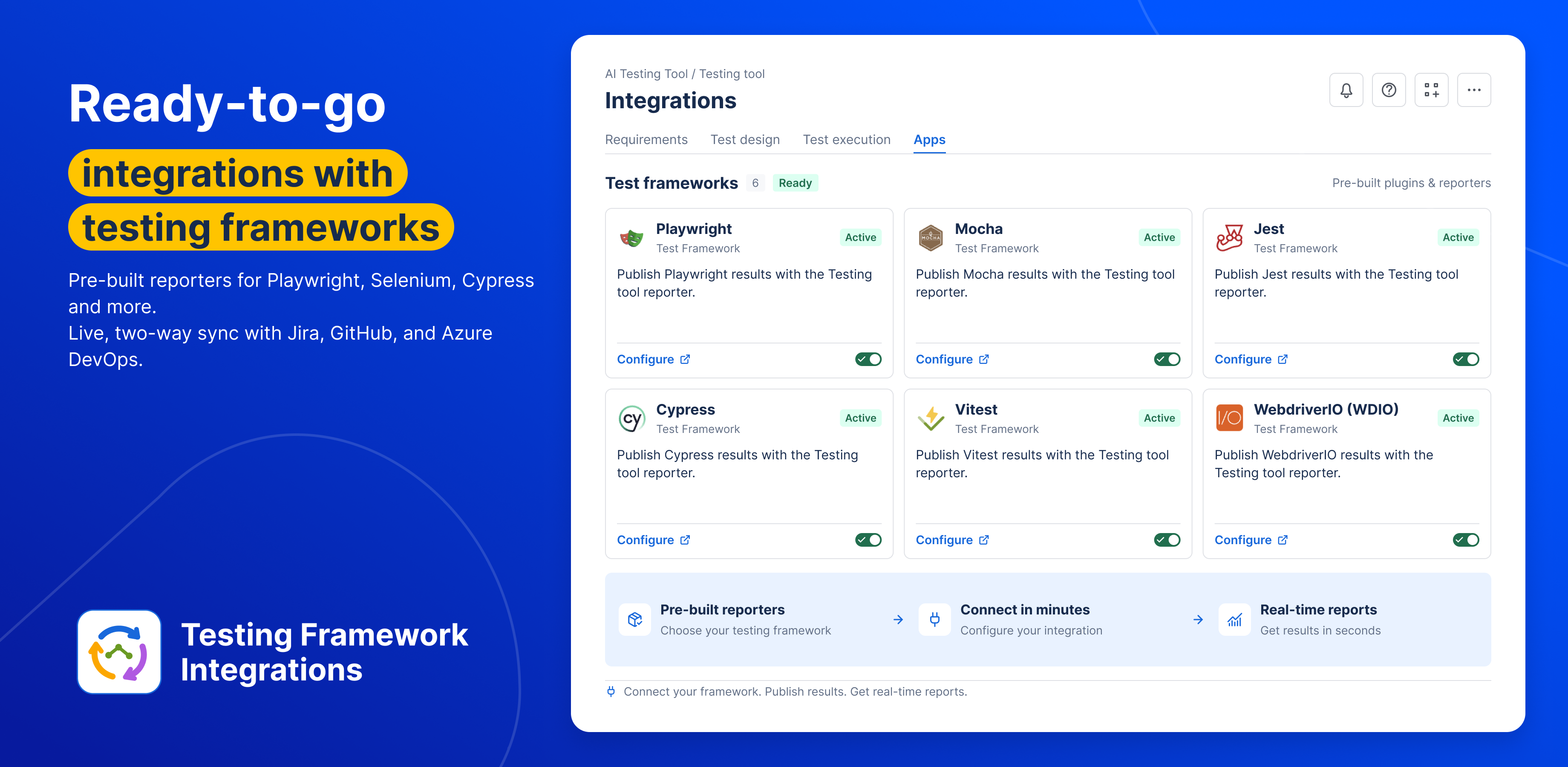 Ready-to-go integrations with testing frameworks — Playwright, Mocha, Jest, Cypress, Vitest, WebdriverIO