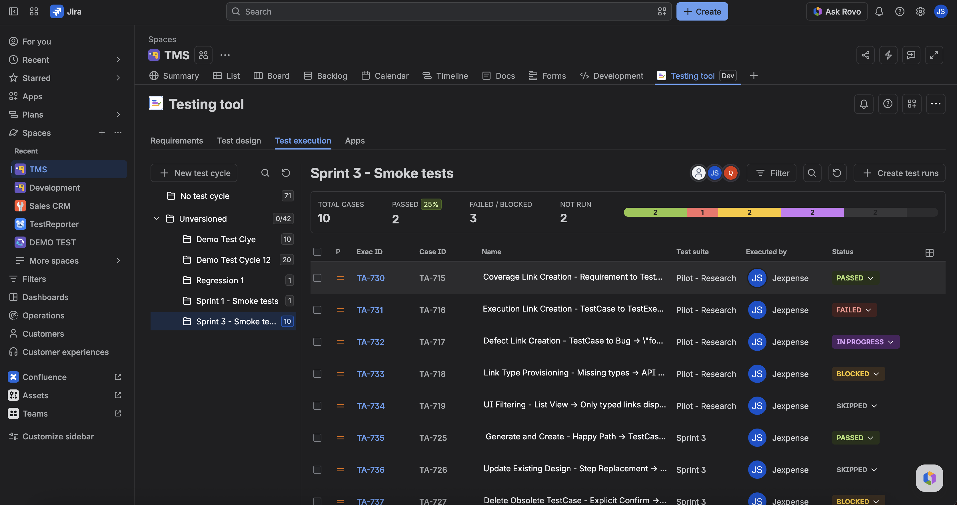Test execution cycle with progress counts and test run statuses